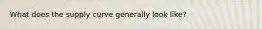 What does the supply curve generally look like?