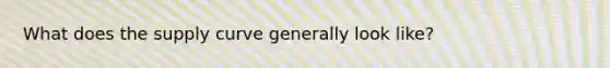 What does the supply curve generally look like?