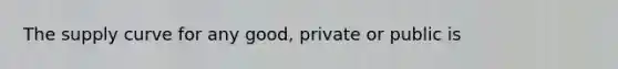 The supply curve for any good, private or public is