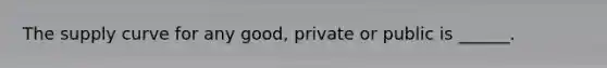 The supply curve for any good, private or public is ______.