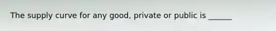 The supply curve for any good, private or public is ______