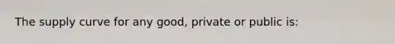 The supply curve for any good, private or public is: