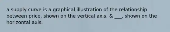 a supply curve is a graphical illustration of the relationship between price, shown on the vertical axis, & ___, shown on the horizontal axis.
