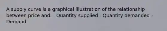 A supply curve is a graphical illustration of the relationship between price and: - Quantity supplied - Quantity demanded - Demand