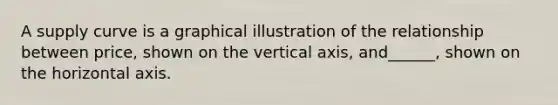 A supply curve is a graphical illustration of the relationship between price, shown on the vertical axis, and______, shown on the horizontal axis.