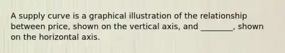 A supply curve is a graphical illustration of the relationship between price, shown on the vertical axis, and ________, shown on the horizontal axis.