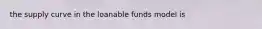 the supply curve in the loanable funds model is