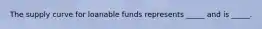 The supply curve for loanable funds represents _____ and is _____.