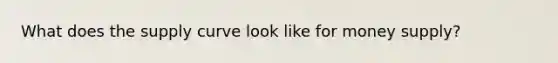 What does the supply curve look like for money supply?
