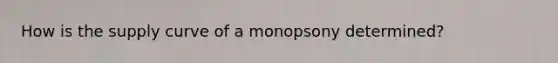 How is the supply curve of a monopsony determined?