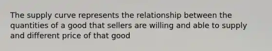 The supply curve represents the relationship between the quantities of a good that sellers are willing and able to supply and different price of that good