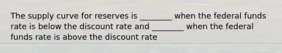 The supply curve for reserves is ________ when the federal funds rate is below the discount rate and ________ when the federal funds rate is above the discount rate