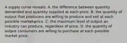 A supply curve reveals: A. the difference between quantity demanded and quantity supplied at each price. B. the quantity of output that producers are willing to produce and sell at each possible market price. C. the maximum level of output an industry can produce, regardless of price. D. the quantity of output consumers are willing to purchase at each possible market price.