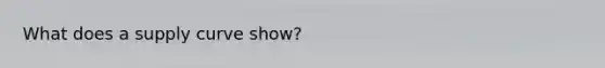 What does a supply curve show?