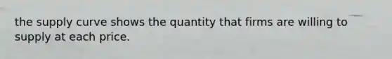 the supply curve shows the quantity that firms are willing to supply at each price.