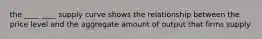 the ____ ____ supply curve shows the relationship between the price level and the aggregate amount of output that firms supply