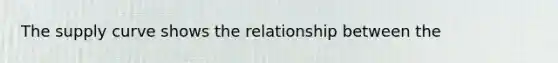 The supply curve shows the relationship between the