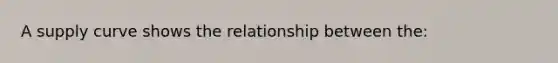 A supply curve shows the relationship between the: