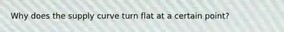 Why does the supply curve turn flat at a certain point?