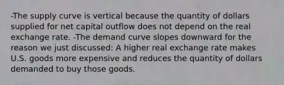 -The supply curve is vertical because the quantity of dollars supplied for net capital outflow does not depend on the real exchange rate. -The demand curve slopes downward for the reason we just discussed: A higher real exchange rate makes U.S. goods more expensive and reduces the quantity of dollars demanded to buy those goods.