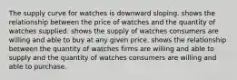 The supply curve for watches is downward sloping. shows the relationship between the price of watches and the quantity of watches supplied. shows the supply of watches consumers are willing and able to buy at any given price. shows the relationship between the quantity of watches firms are willing and able to supply and the quantity of watches consumers are willing and able to purchase.