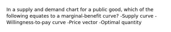 In a supply and demand chart for a public good, which of the following equates to a marginal-benefit curve? -Supply curve -Willingness-to-pay curve -Price vector -Optimal quantity