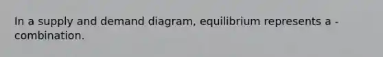 In a supply and demand diagram, equilibrium represents a - combination.