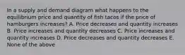 In a supply and demand diagram what happens to the equilibrium price and quantity of fish tacos if the price of hamburgers increases? A. Price decreases and quantity increases B. Price increases and quantity decreases C. Price increases and quantity increases D. Price decreases and quantity decreases E. None of the above