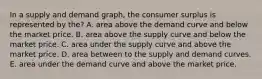 In a supply and demand graph, the consumer surplus is represented by the? A. area above the demand curve and below the market price. B. area above the supply curve and below the market price. C. area under the supply curve and above the market price. D. area between to the supply and demand curves. E. area under the demand curve and above the market price.