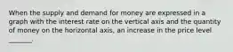 When the supply and demand for money are expressed in a graph with the interest rate on the vertical axis and the quantity of money on the horizontal axis, an increase in the price level _______.