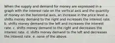 When the supply and demand for money are expressed in a graph with the interest rate on the vertical axis and the quantity of money on the horizontal axis, an increase in the price level a. shifts money demand to the right and increases the interest rate. b. shifts money demand to the left and increases the interest rate. c. shifts money demand to the right and decreases the interest rate. d. shifts money demand to the left and decreases the interest rate. e. none of the above.