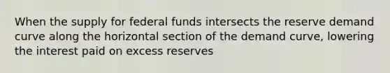 When the supply for federal funds intersects the reserve demand curve along the horizontal section of the demand curve, lowering the interest paid on excess reserves