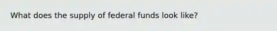 What does the supply of federal funds look like?