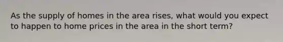 As the supply of homes in the area rises, what would you expect to happen to home prices in the area in the short term?