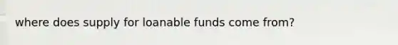 where does supply for loanable funds come from?