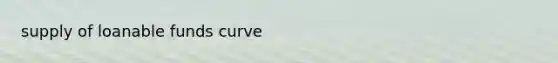 supply of loanable funds curve