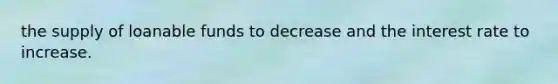 the supply of loanable funds to decrease and the interest rate to increase.