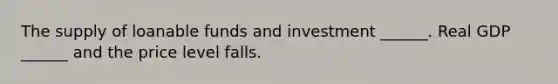 The supply of loanable funds and investment​ ______. Real GDP​ ______ and the price level falls.