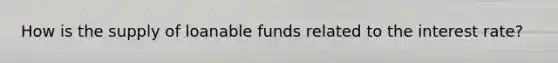 How is the supply of loanable funds related to the interest rate?