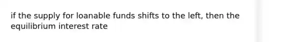 if the supply for loanable funds shifts to the left, then the equilibrium interest rate