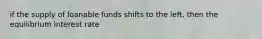 if the supply of loanable funds shifts to the left, then the equilibrium interest rate