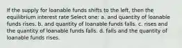 If the supply for loanable funds shifts to the left, then the equilibrium interest rate Select one: a. and quantity of loanable funds rises. b. and quantity of loanable funds falls. c. rises and the quantity of loanable funds falls. d. falls and the quantity of loanable funds rises.