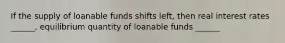 If the supply of loanable funds shifts left, then real interest rates ______, equilibrium quantity of loanable funds ______