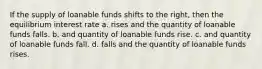 If the supply of loanable funds shifts to the right, then the equilibrium interest rate a. rises and the quantity of loanable funds falls. b. and quantity of loanable funds rise. c. and quantity of loanable funds fall. d. falls and the quantity of loanable funds rises.