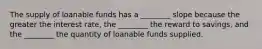 The supply of loanable funds has a ________ slope because the greater the interest rate, the ________ the reward to savings, and the ________ the quantity of loanable funds supplied.