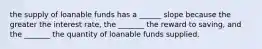 the supply of loanable funds has a ______ slope because the greater the interest rate, the _______ the reward to saving, and the _______ the quantity of loanable funds supplied.