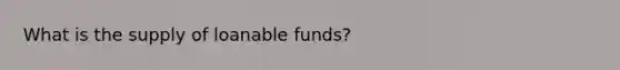 What is the supply of loanable funds?