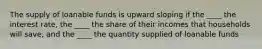 The supply of loanable funds is upward sloping if the ____ the interest rate, the ____ the share of their incomes that households will save, and the ____ the quantity supplied of loanable funds