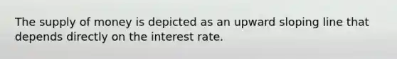 The supply of money is depicted as an upward sloping line that depends directly on the interest rate.