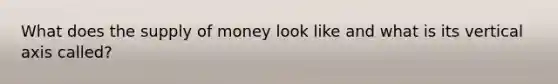 What does the supply of money look like and what is its vertical axis called?